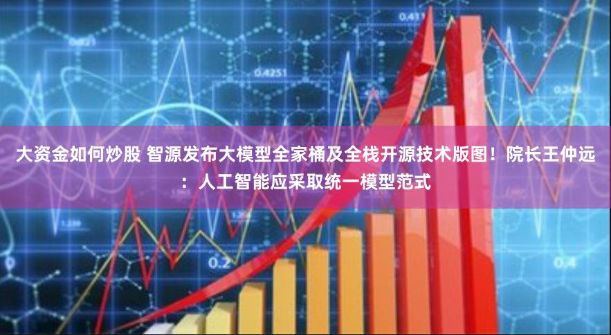 大资金如何炒股 智源发布大模型全家桶及全栈开源技术版图！院长王仲远：人工智能应采取统一模型范式